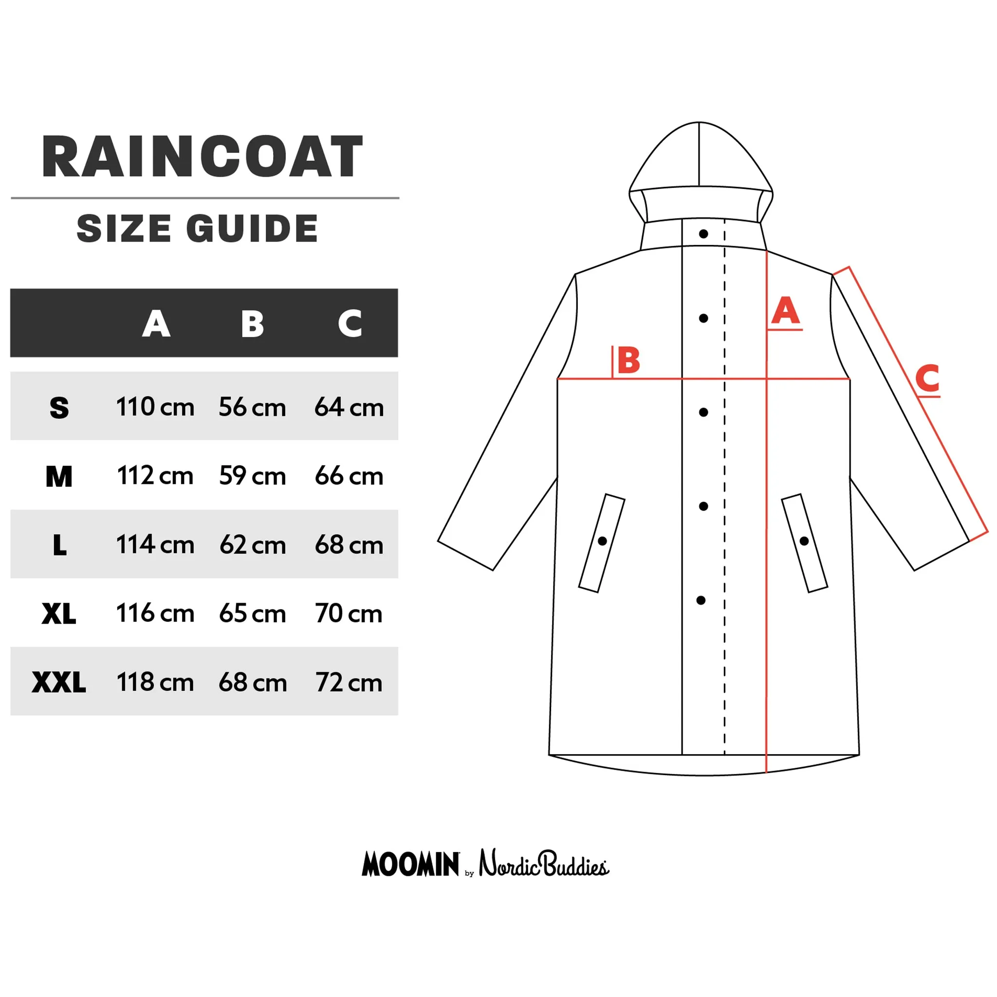 Moomin Adventure Rain Jacket - Dark Green